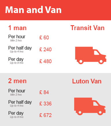 Amazing Prices on Man and Van Services in Crystal Palace